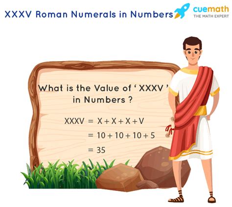 XXXV Roman Numerals 